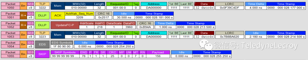 協(xié)議分析儀 協(xié)議分析儀