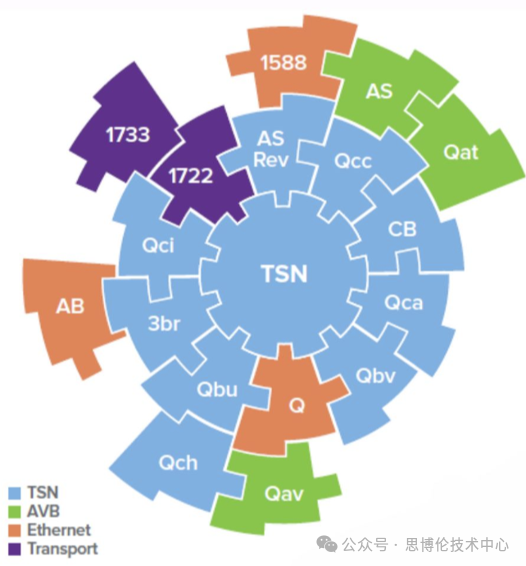 1736822185472128.png 5.png