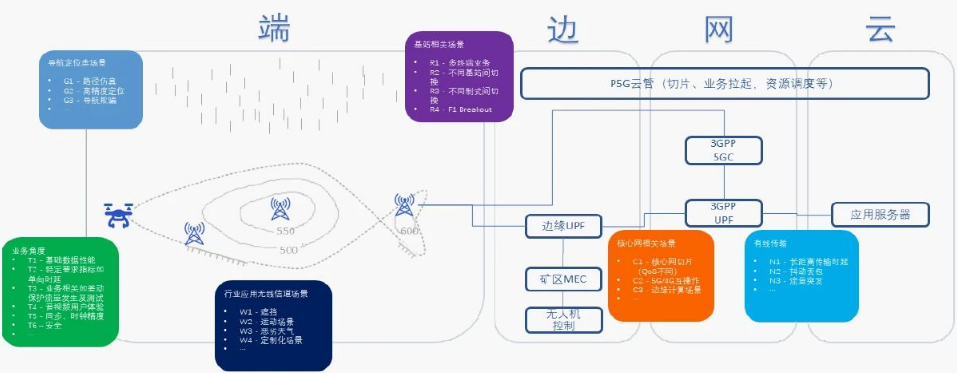 1751012662183960.png image.png