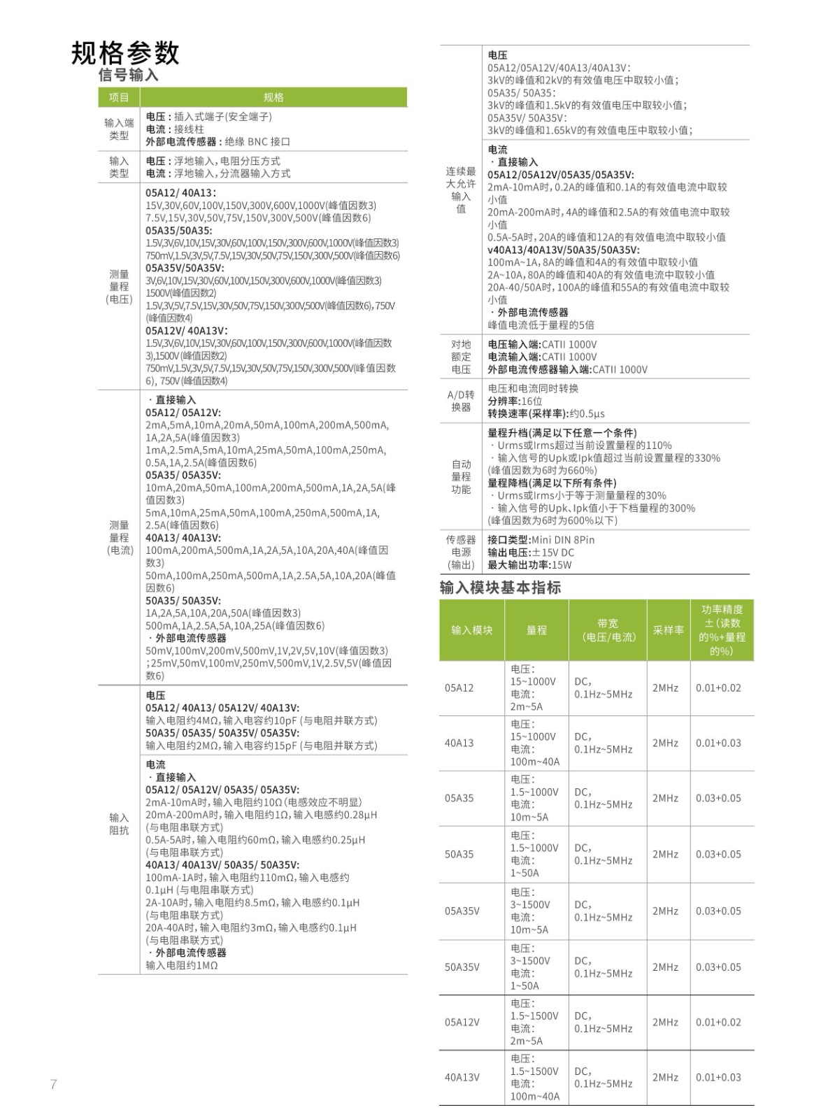 1760607251704819.jpg SPAW7000-catalog ver0.1 CH 23.5.17-鍥劇墖-8.jpg